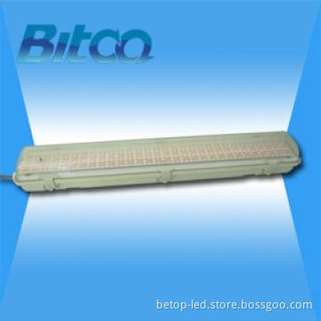 LED Plant Grow Light